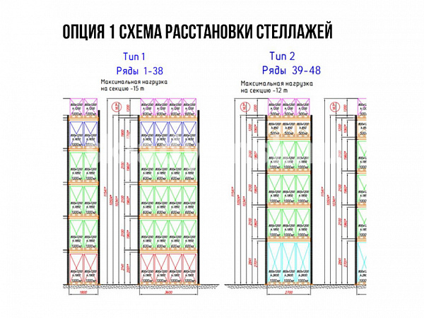 Объект по запросу #4642