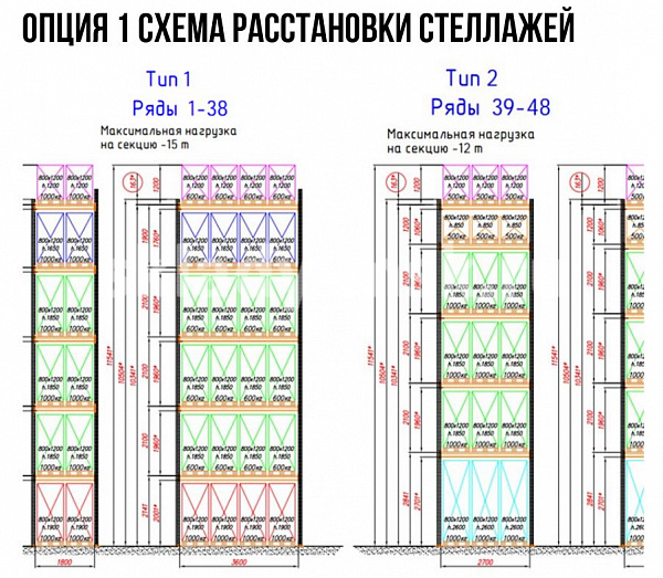 Объект по запросу #4642