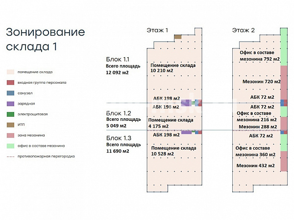 Объект по запросу #4815